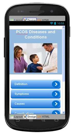 PCOS Disease Symptoms