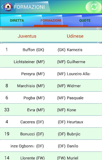 【免費運動App】Risultati Serie A in Diretta-APP點子