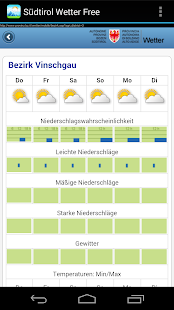 Südtirol Wetter Mobile Screenshots 3