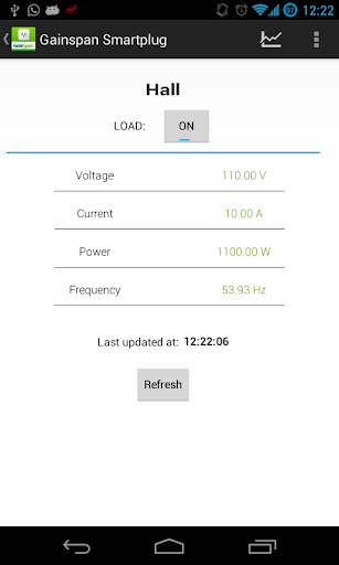 GainSpan Smartplug