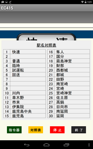 【免費娛樂App】国鉄時代の方向幕 EC415-APP點子