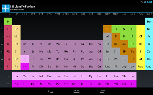 免費下載教育APP|KI Scientific Toolbox app開箱文|APP開箱王