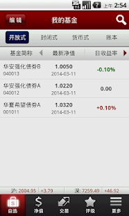 和讯基金（净值 排名 评级 分析） Screenshots 0