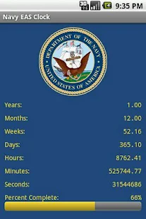 Navy EAS Clock