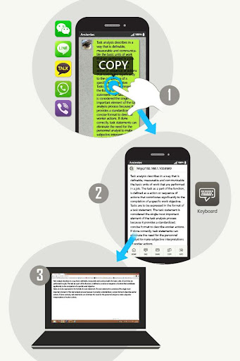 Clipboard: share text via wifi