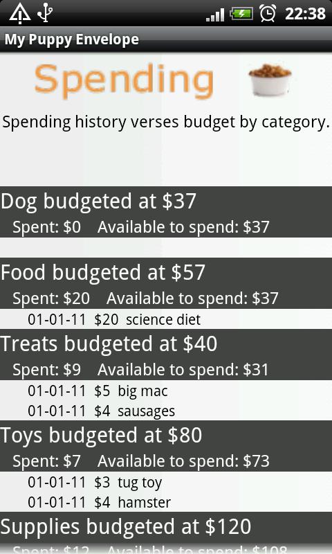 Spending on my dog Screen 3