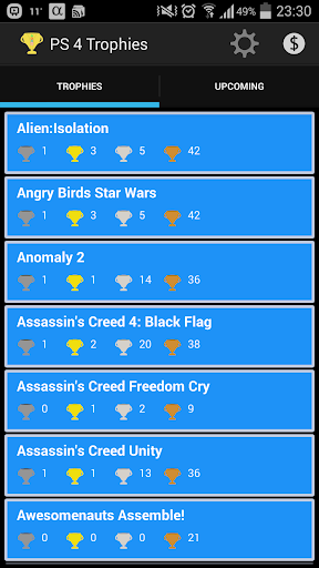 Trophies PS 4 Donate