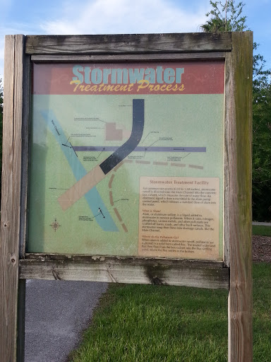 Stormwater Treatment Process Sign