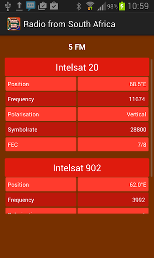 免費下載音樂APP|Radio from South Africa app開箱文|APP開箱王