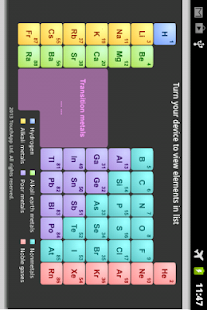 Download Chemical Elements APK