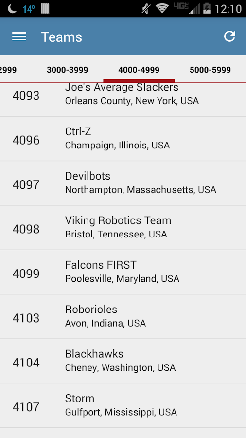    FRC Spyder- screenshot  