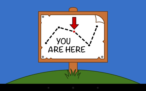 You Are Here