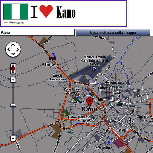 Kano map