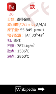 Periodic Table of the Elements Screenshots 4