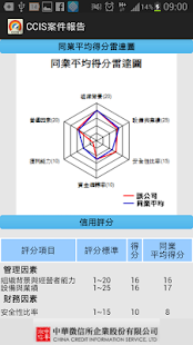 中華徵信所 案件報告 Screenshots 3