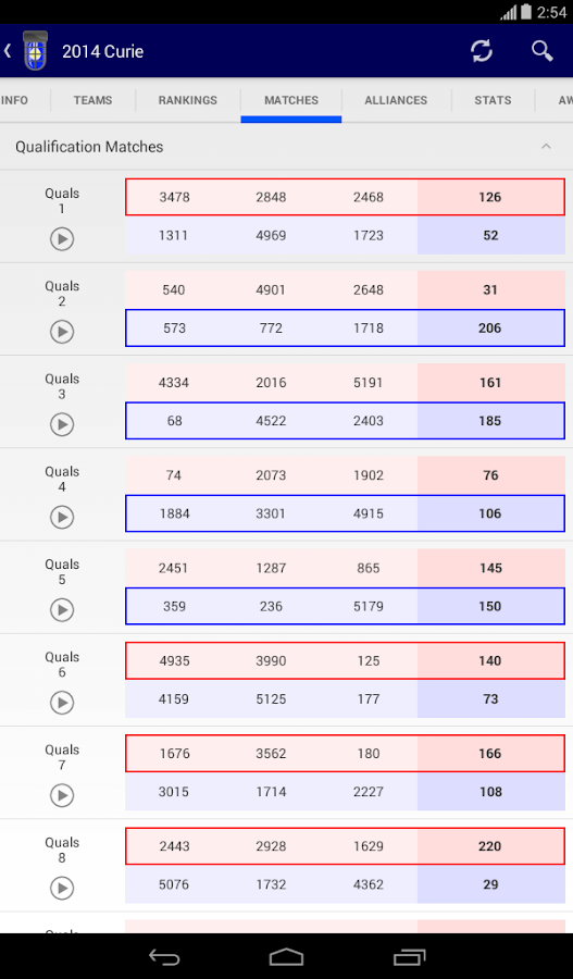 The Blue Alliance Android Apps on Google Play