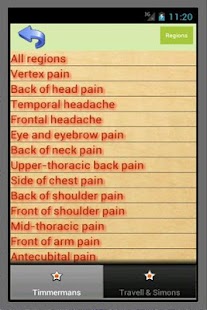 Dry Needling