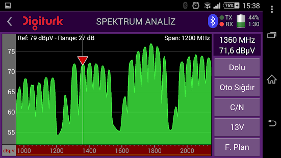 download Digiturk Sinyal Ölçüm free