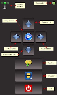 How to download PBRemoteDroid 1.5.0 apk for laptop