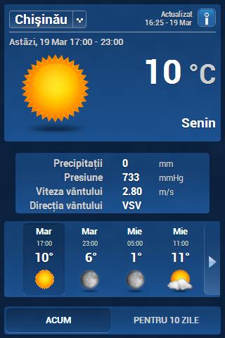 Inforama Meteo Moldova