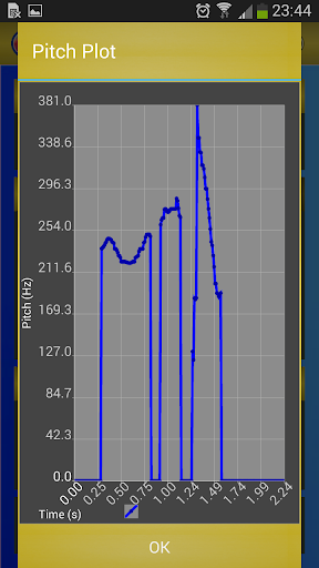 【免費音樂App】BaNa Pitch Visualizer-APP點子