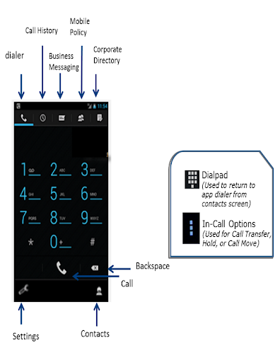 【免費通訊App】Tango Networks Communicator-APP點子