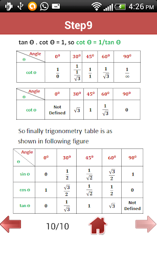 【免費教育App】Trigonometry Formulas-APP點子