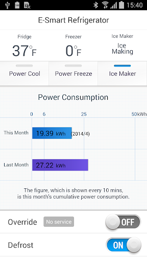 E-Smart Refrigerator