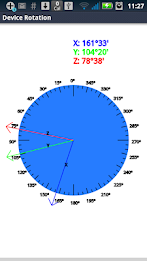 Rotation Device poster 5