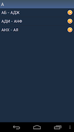 Мусульманские имена poster 2