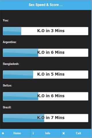 【免費健康App】Sex Speed Score Inter'-APP點子