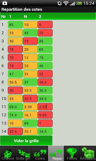 免費下載運動APP|Football pools optimiser app開箱文|APP開箱王