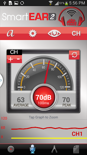 Mac Tools – SmartEAR 2
