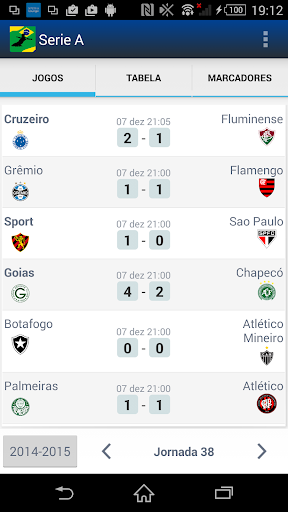 Campeonato Brasileiro Série A