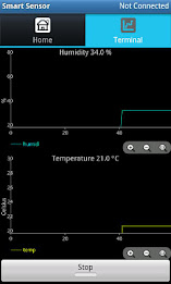 Smart Sensor by NECTEC poster 3