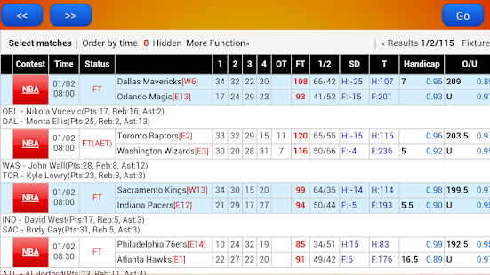 How to mod Basketball Scores 1.07 apk for pc