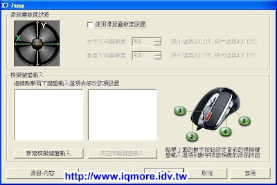 雙飛燕(A4tech) X7 電競雷射滑鼠X-750F 測試 - 老貓測3C