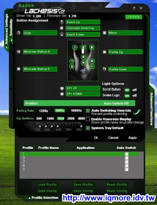 Razer Lachesis 巨腹蛇雷射滑鼠評測 - 老貓測3C