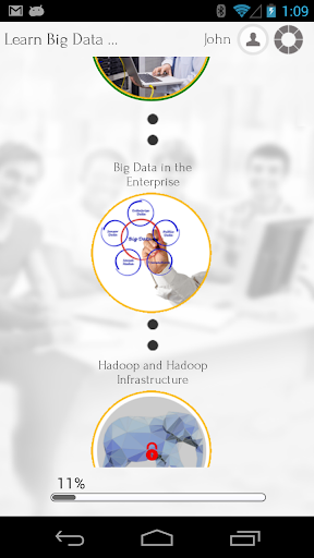 Learn Big Data and Hadoop