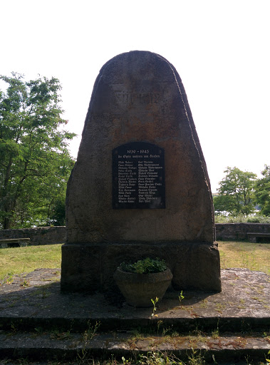 Memorial to Victims of War