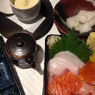 AIYA 藍屋日本料理