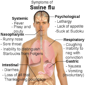 Swine Flu Treatment.apk 1.0