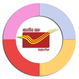 India Post Tracker 1.1.7