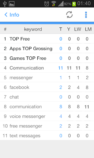 Positions Market Tracker