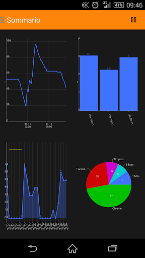 BStats Pro Key