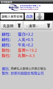 qq2010 繁體版下载 - 免費軟體下載