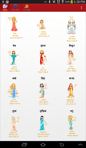 Horoscope 2014 Hindi