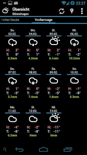 Free Download AHWeather Climacons IconSet APK