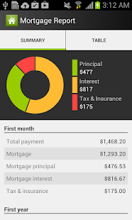 Mortgage Calculator Screenshots 0