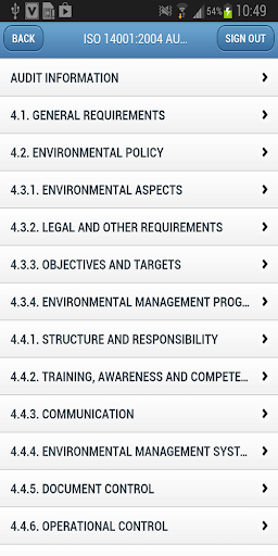 Audit Risk - ISO 14001:2004